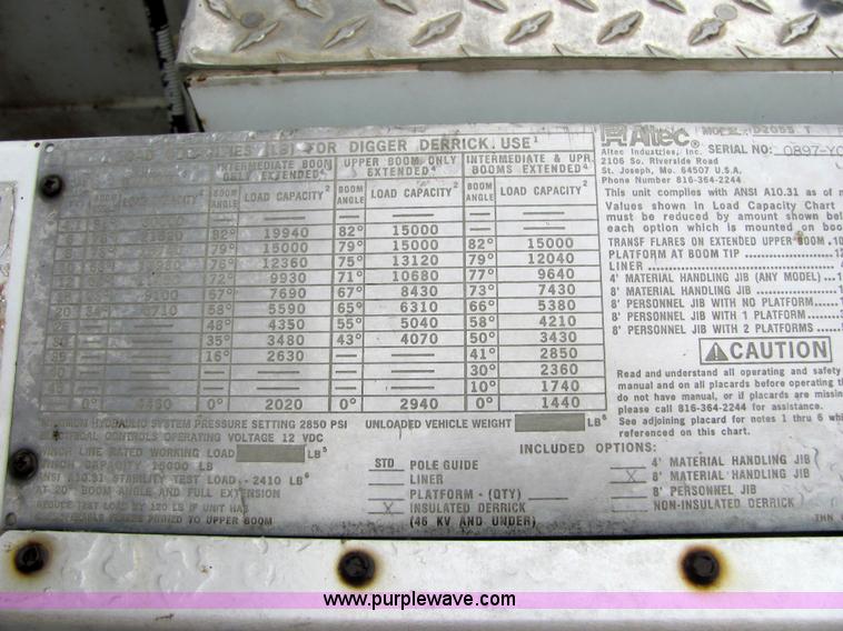 image for item 4869 1997 GMC C8500 boom lift truck