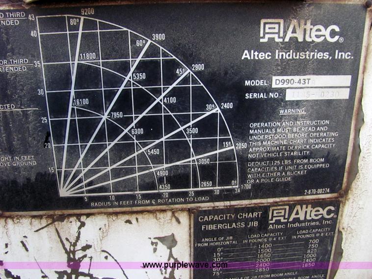 image for item 4870 1986 Chevrolet Kodiak C70 boom truck