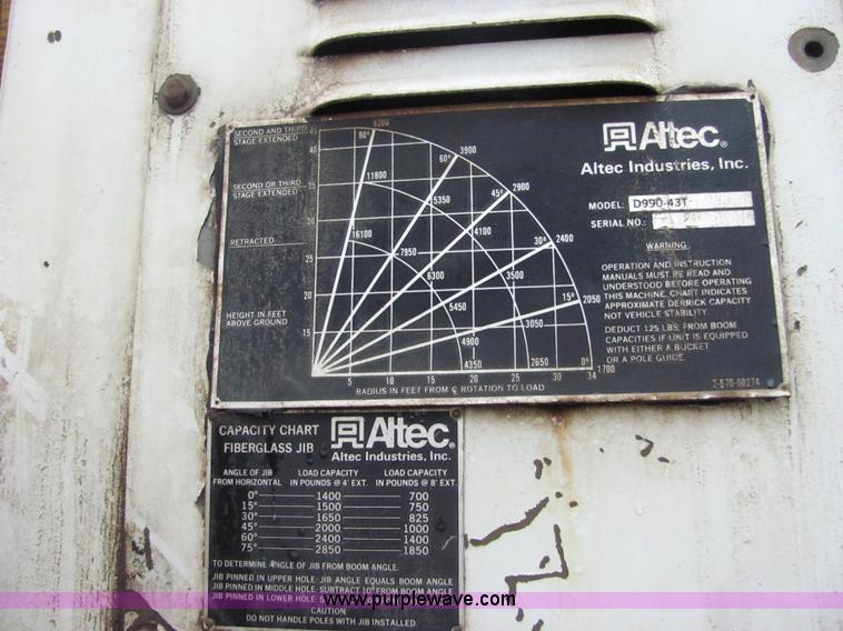 image for item 4870 1986 Chevrolet Kodiak C70 boom truck