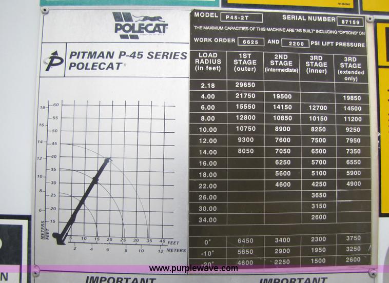 image for item 5228 1988 Chevrolet C70 bucket truck with winch
