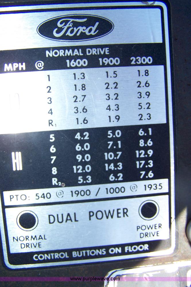 image for item 7403 1972 Ford 8000 tractor with loader