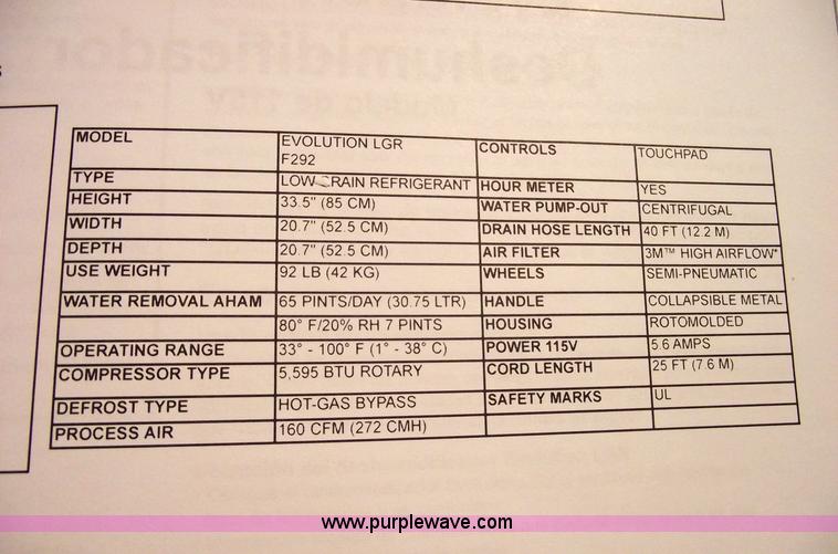 image for item 5887 (3) Drieaz Evolution LGR dehumidifier