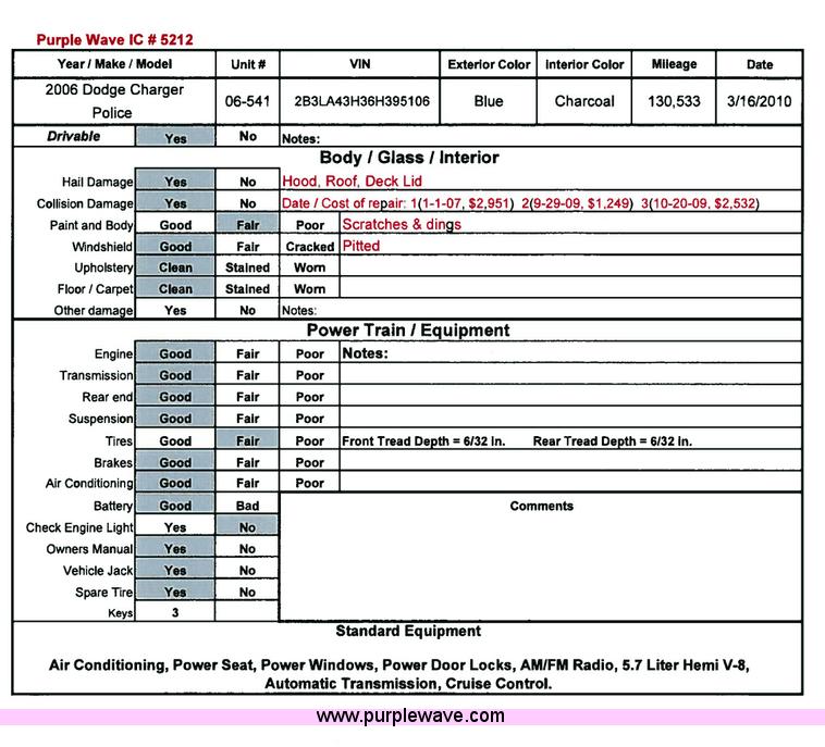 image for item 5212 2006 Dodge Charger