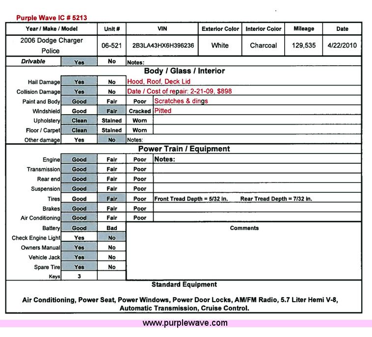 image for item 5213 2006 Dodge Charger