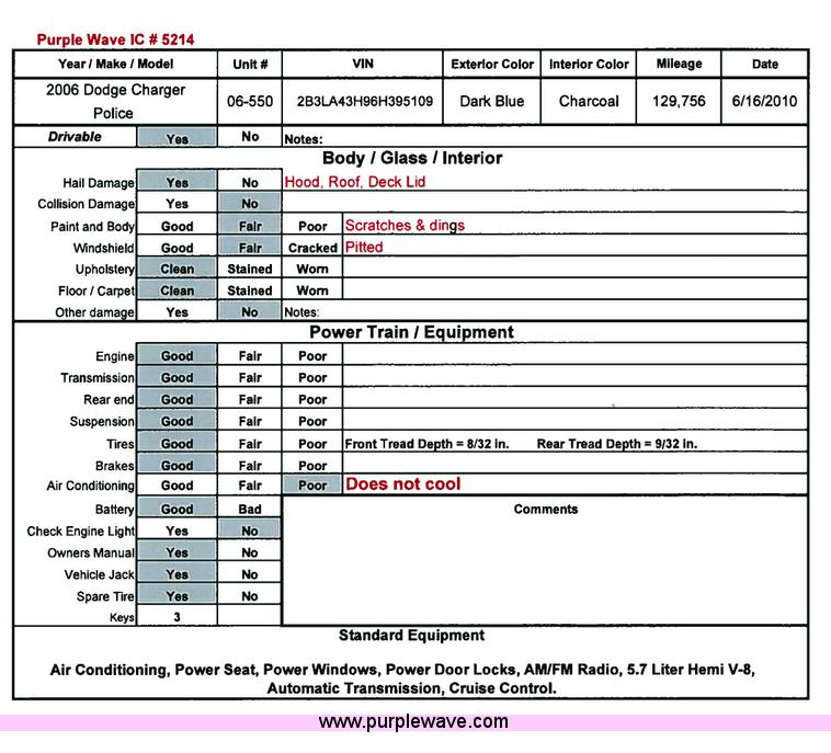 image for item 5214 2006 Dodge Charger