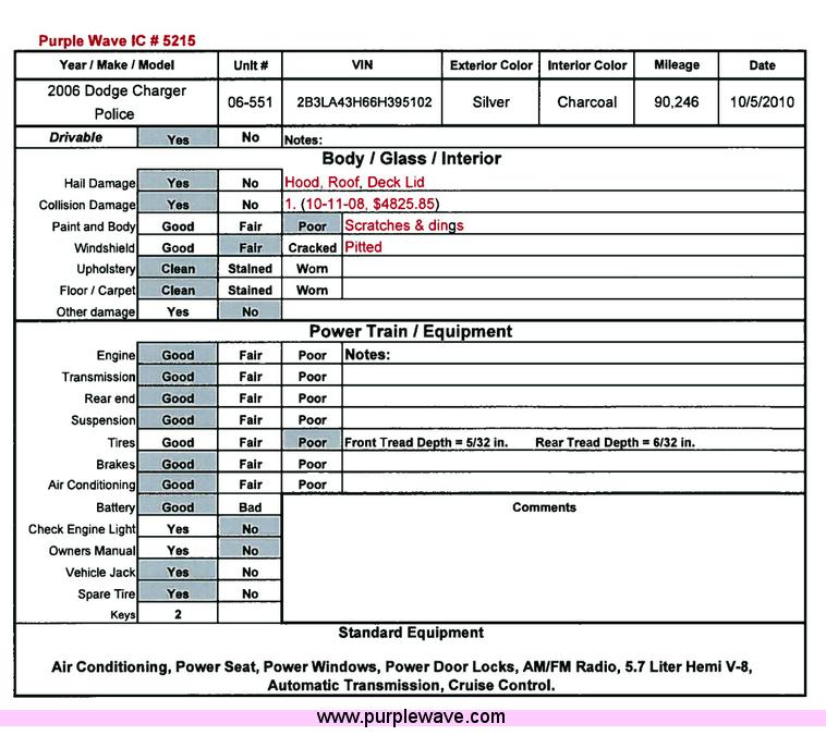image for item 5215 2006 Dodge Charger