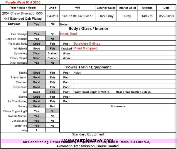 image for item 5216 2004 Chevrolet K1500 Silverado extended cab pickup truck
