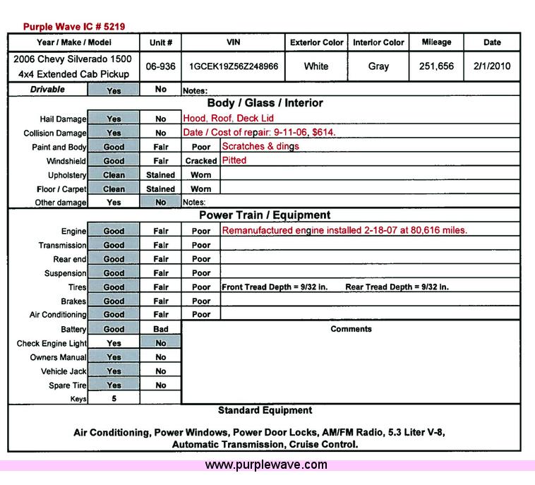 image for item 5219 2006 Chevrolet K1500 Silverado