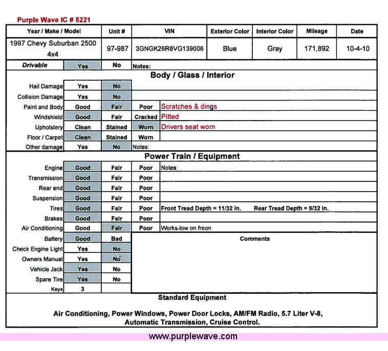 image for item 5221 1997 Chevrolet K2500 Suburban