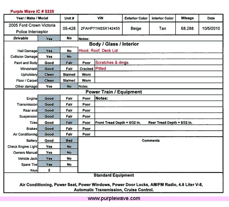 image for item 5225 2005 Ford Crown Victoria Police Interceptor