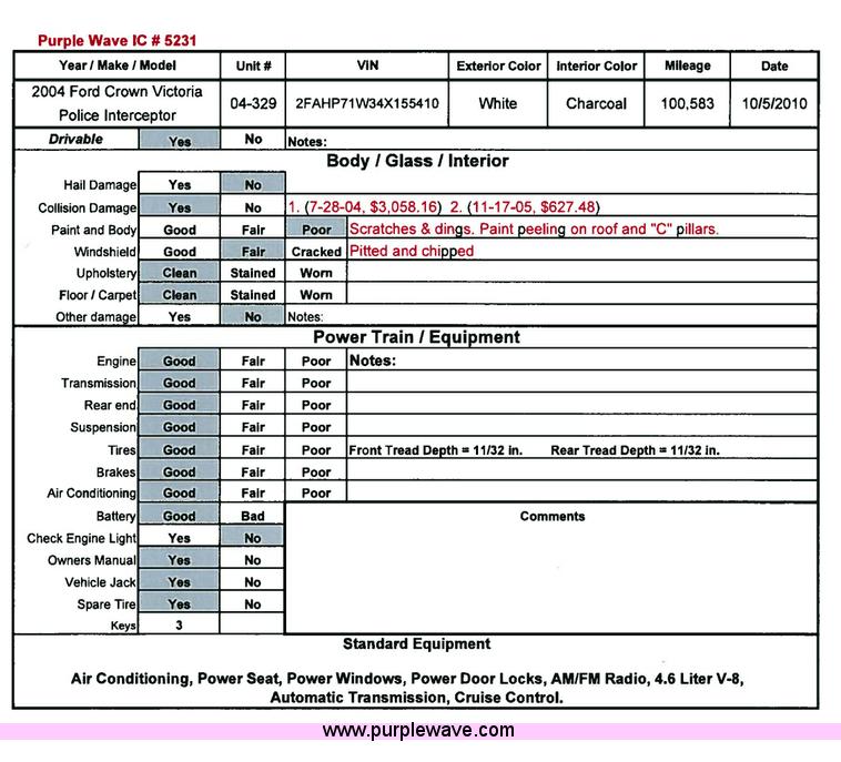 image for item 5231 2004 Ford Crown Victoria Police Interceptor
