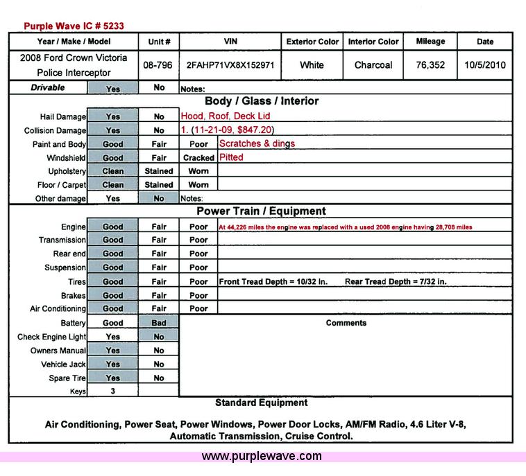 image for item 5233 2008 Ford Crown Victoria Police Interceptor