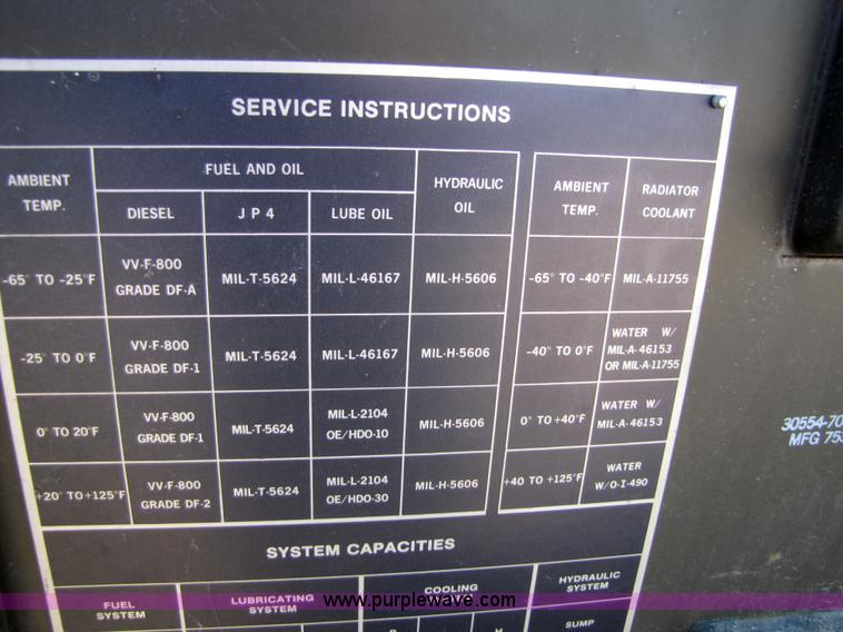 image for item 2708 1981 Allis-Chalmers 3500 60kw generator