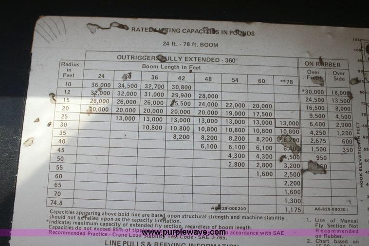 image for item 6518 Grove RT60S crane