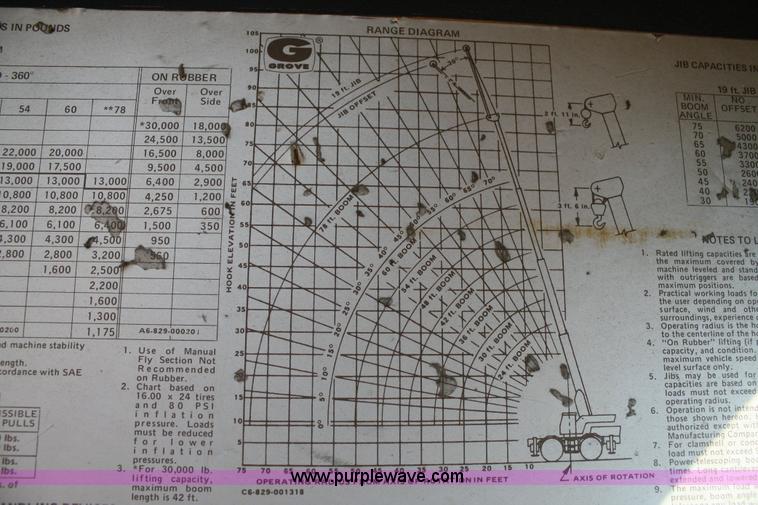 image for item 6518 Grove RT60S crane