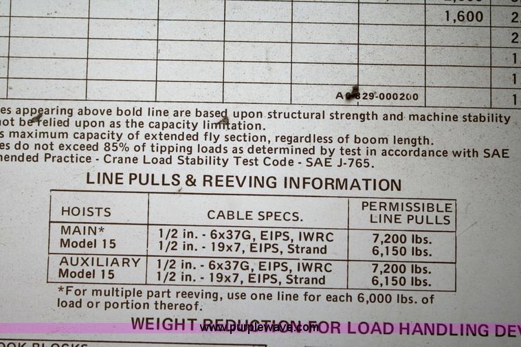 image for item 6518 Grove RT60S crane