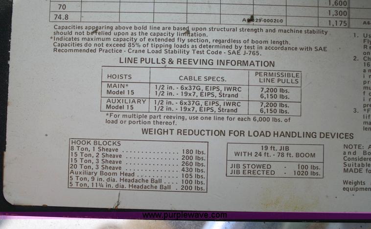 image for item 6518 Grove RT60S crane