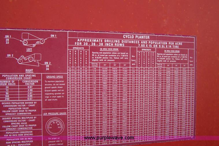 image for item 7367 Case IH 900 Cyclo planter