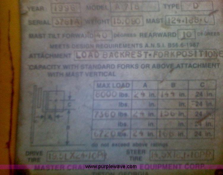 image for item 1995 1996 American Eagle A718 forklift