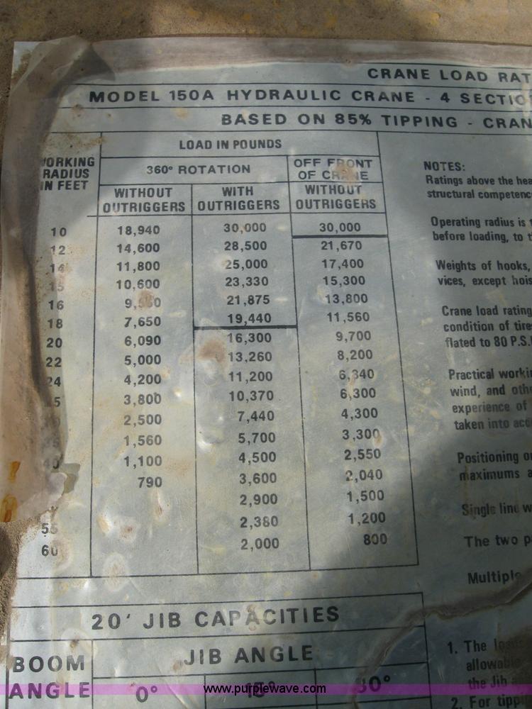 image for item 3143 Galion 150A hydraulic mobile crane