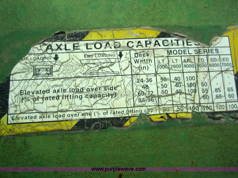 image for item 3322 Drive on dock rail lift