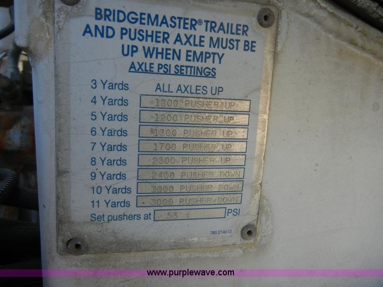 image for item 5153 1996 Kenworth W900 cement mixer truck