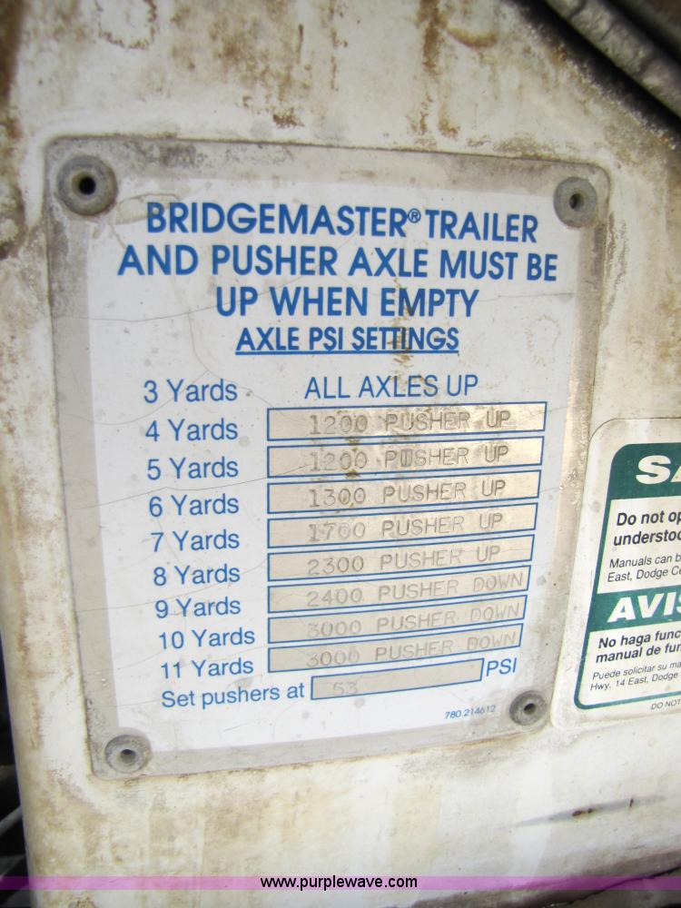 image for item 5172 1995 Kenworth W900B cement mixer truck