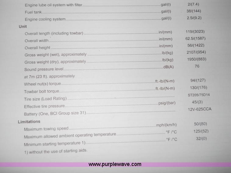 image for item 7812 2006 Atlas Copco air compressor