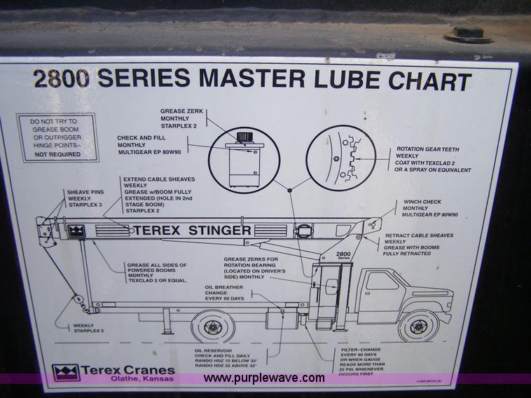 image for item 8083 1984 Ford LT8000 semi truck with Terex RO boom