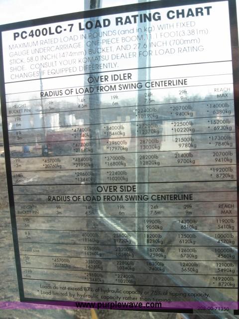 image for item 9551 2006 Komatsu PC400LC-7E0 excavator