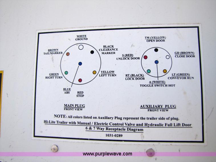 image for item 3523 2001 Red River 48' live bottom belted trailer