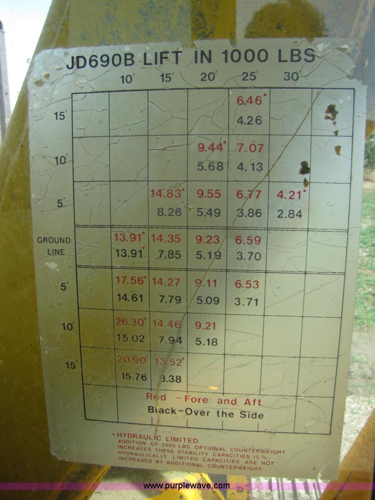 image for item 8668 1974 John Deere 690B excavator