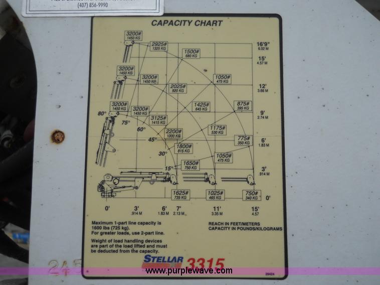 image for item 7847 2004 Ford F550 Super Duty SX truck