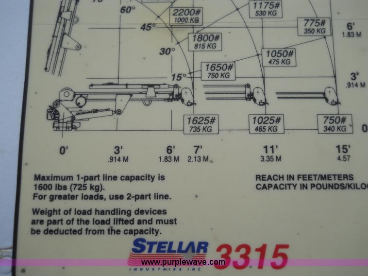 image for item 7847 2004 Ford F550 Super Duty SX truck