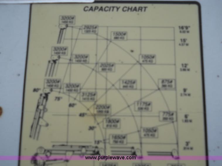 image for item 7847 2004 Ford F550 Super Duty SX truck