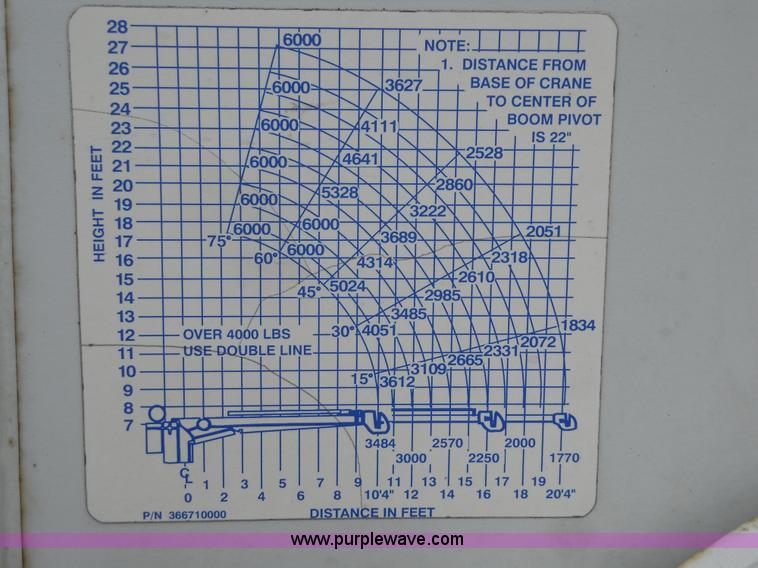 image for item 7848 2006 Ford F550 Super Duty XL truck