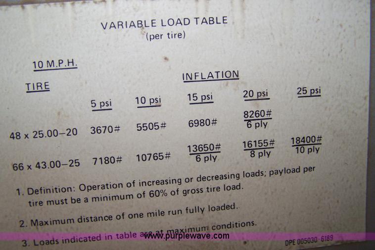 image for item 7468 1984 Big Wheels 6-55 spray rig truck