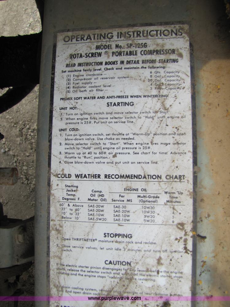 image for item 8675 Gardner Denver 125 Rota-screw air compressor