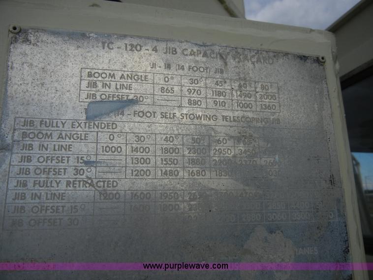 image for item 2218 1974 Ford 900 truck with crane