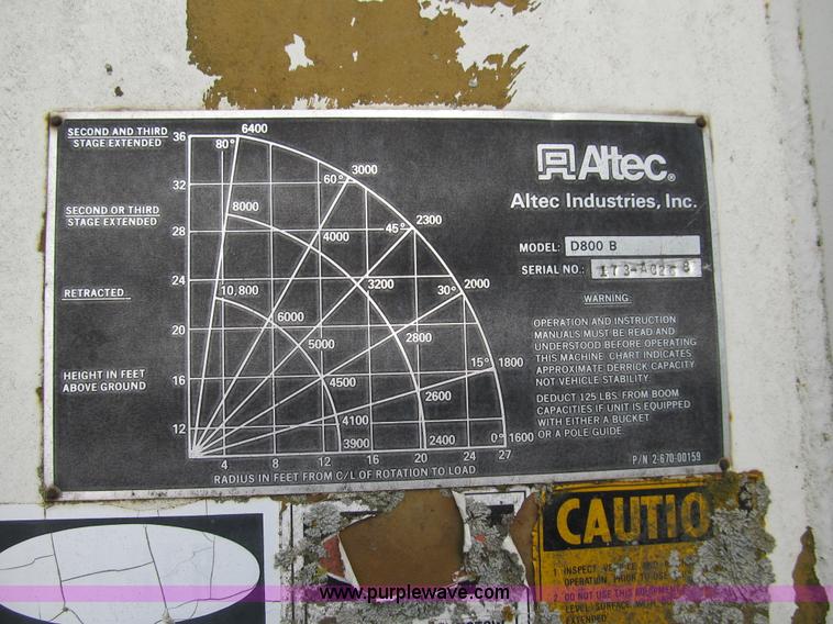 image for item 8992 1977 Ford F700 bucket/service truck