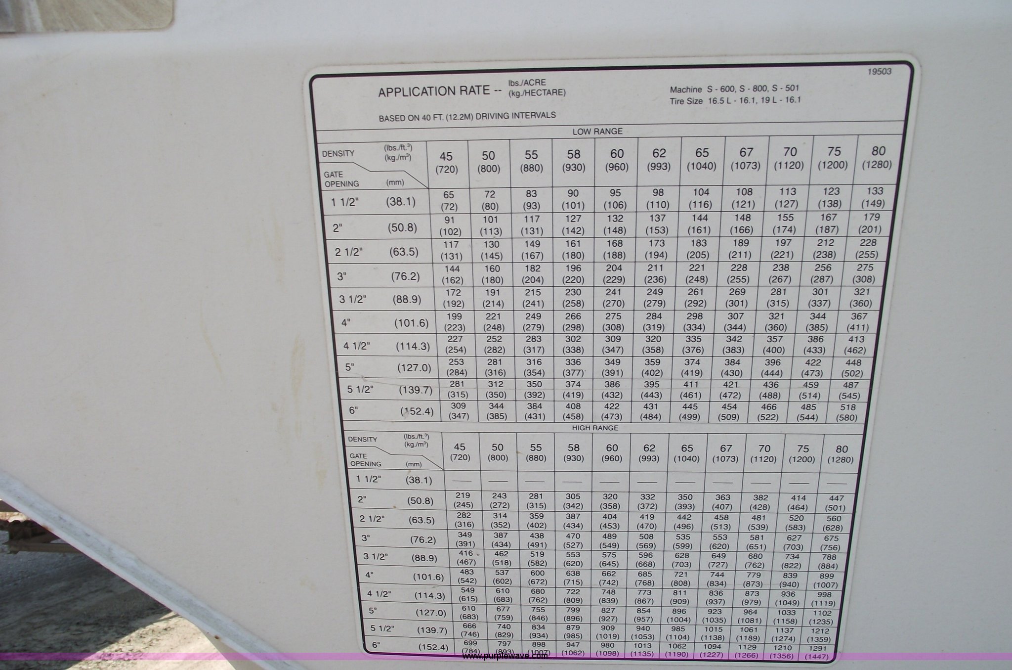 Willmar Super 600 fertilizer spreader in Sedalia, MO Item 5601 sold