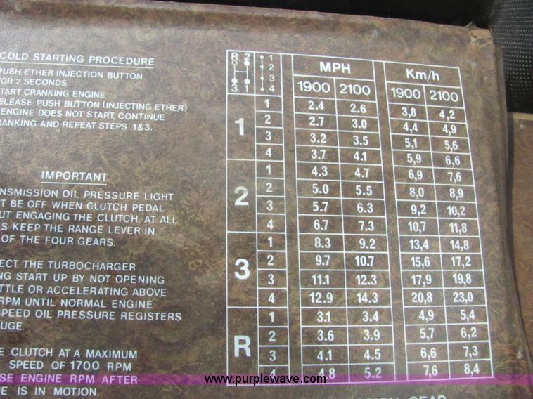 image for item A3677 1982 Versatile 875 tractor