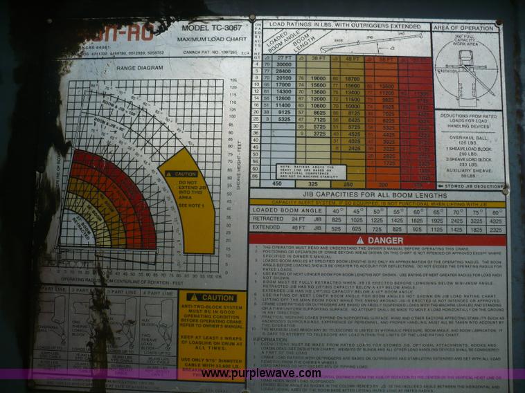 image for item A4835 1994 Ford LT8000 crane truck