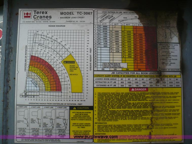 image for item A4835 1994 Ford LT8000 crane truck