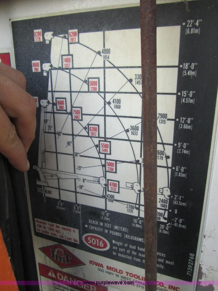 image for item A9382 1993 GMC Topkick service truck