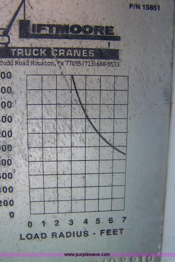 image for item A4550 1997 Ford F700 service truck