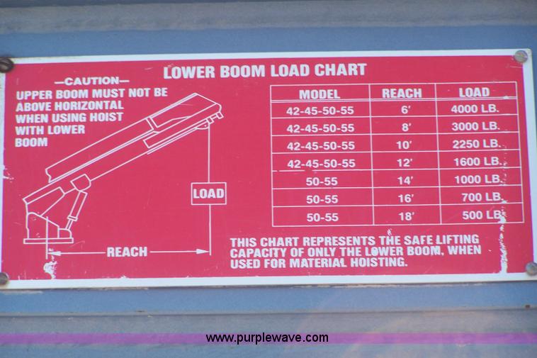 image for item C9367 1989 GMC TopKick boom bucket truck