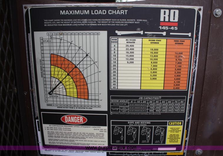 image for item A2216 1992 Freightliner FLC112 crane truck