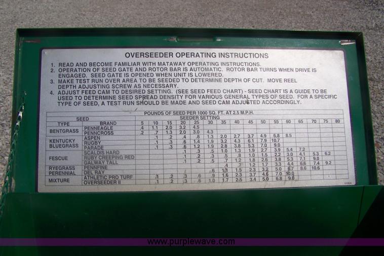 image for item C9376 Ryan Mataway Textron overseeder