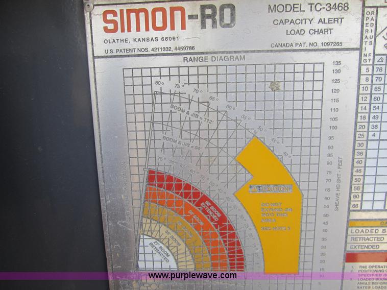 image for item A4704 1990 Ford LT8000 crane truck